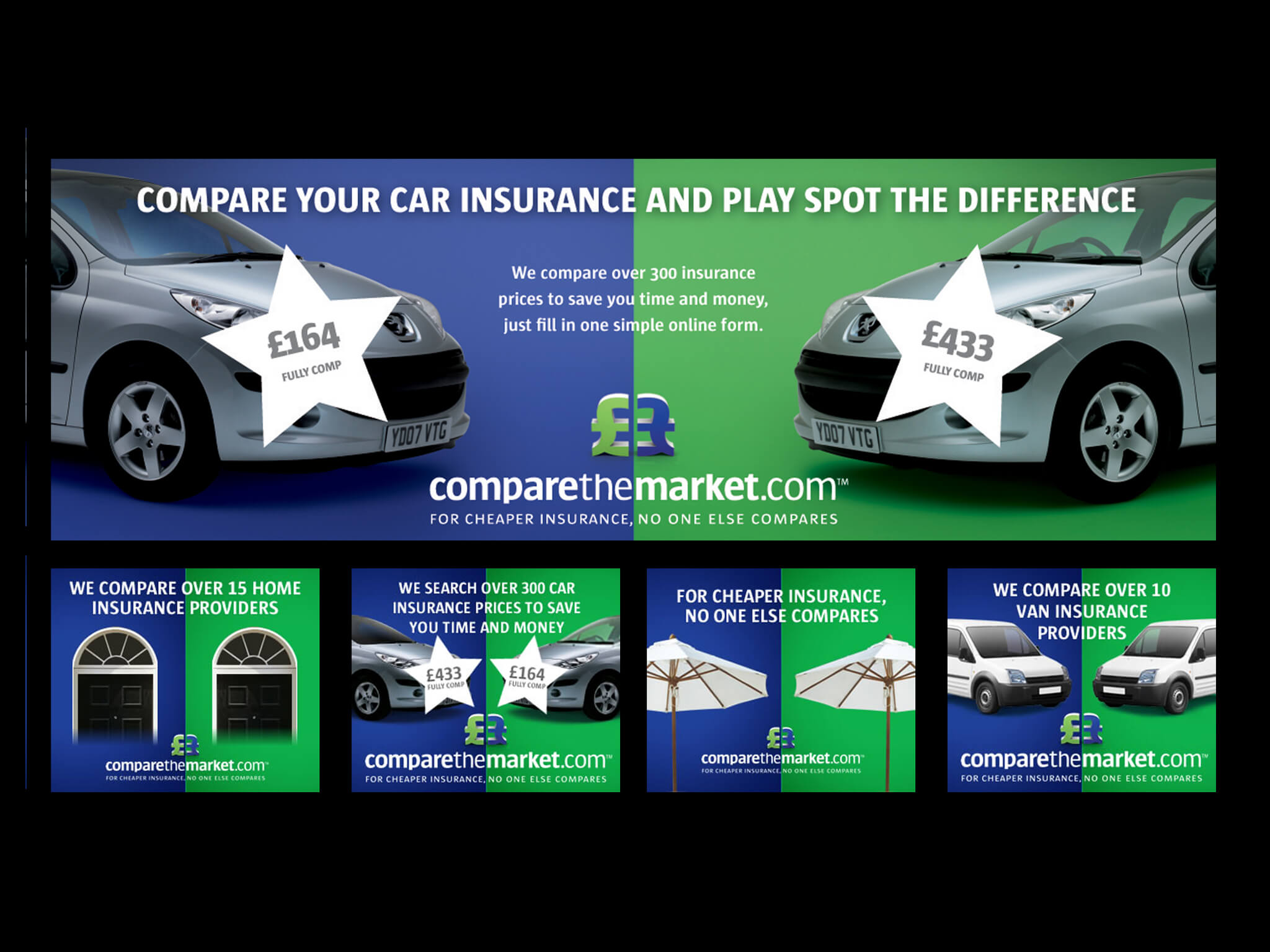 Car Insurance Compare The Market